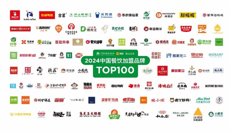 发记私房菜怎么样？这家餐厅在当地颇有名气，但你真的了解它吗？