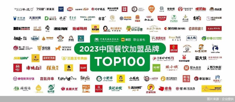 发记餐饮加盟费用是多少？这一直是许多创业者心中的疑问。